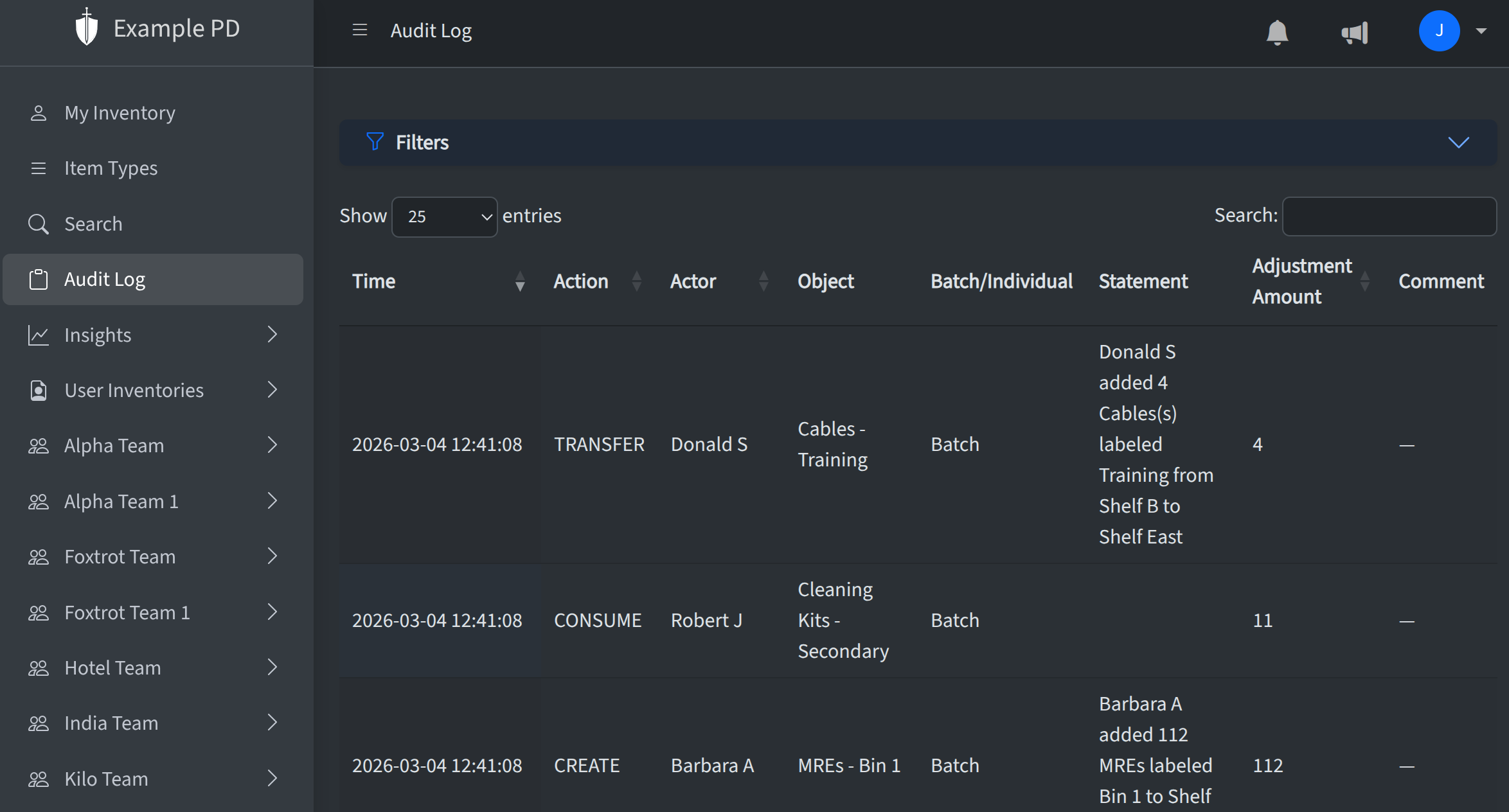 Audit log table with columns Time, Action, Actor, Object, etc.