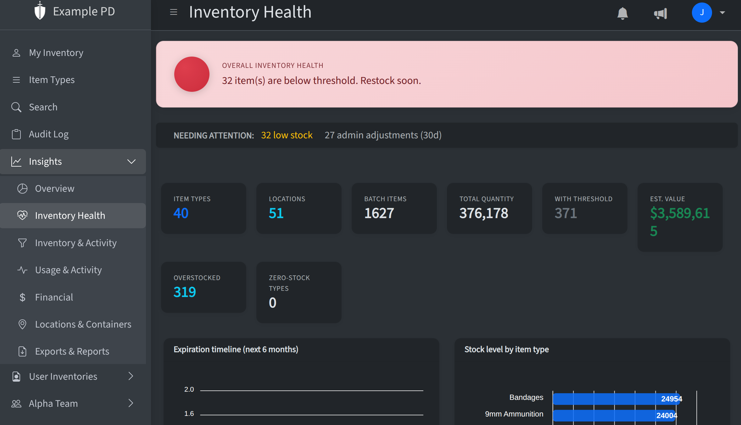 Inventory health page with low-stock and expiration lists